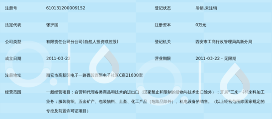 陜西瑞陽進(jìn)出口高新分公司 游戲產(chǎn)品運營策略與業(yè)務(wù)發(fā)展
