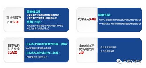 廣域科技 以卓越軟件開發(fā)實(shí)力，榮登山東省軟件百強(qiáng)企業(yè)榜單