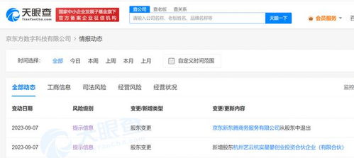 京東退股京東方數字科技公司