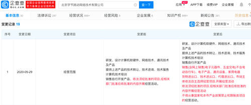 字節跳動業務版圖再擴展 新增電子產品與家用電器銷售